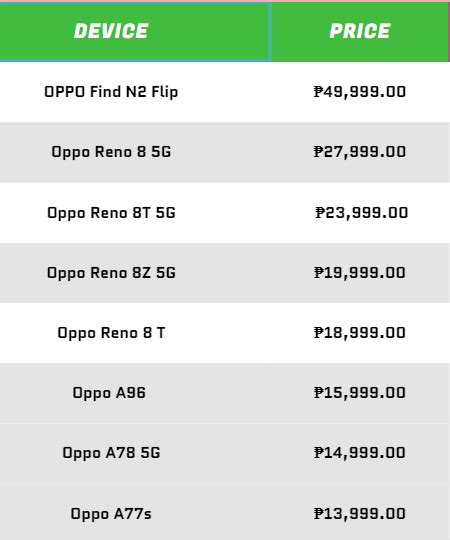 oppo 216 casino|OPPO Price List Philippines 2024 .